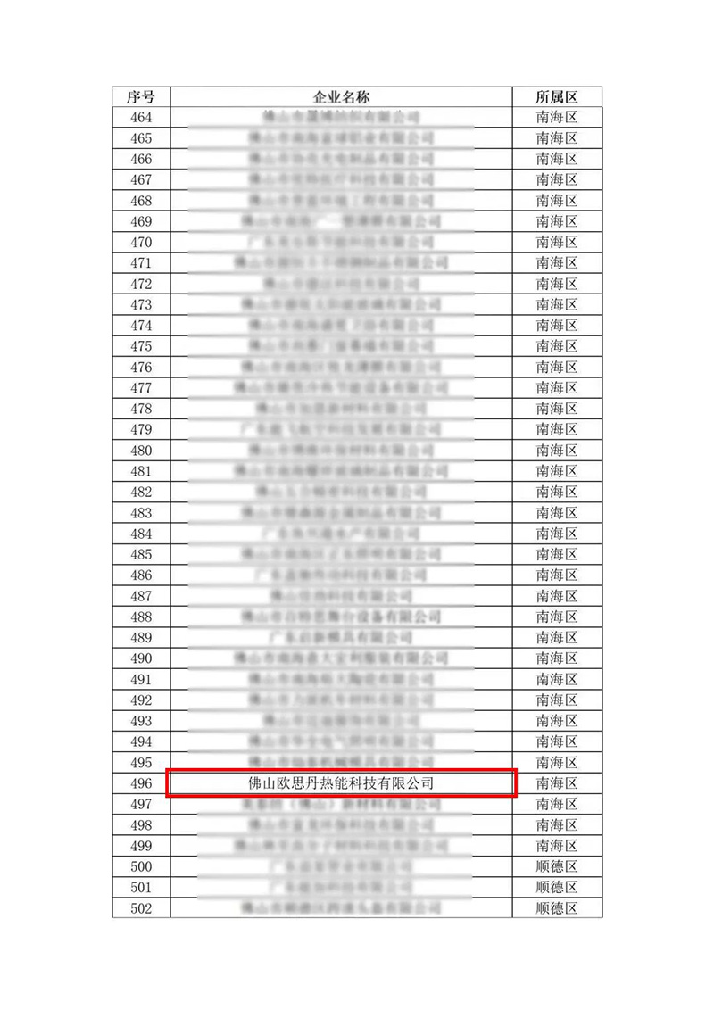 微信图片_20220715181238.jpg
