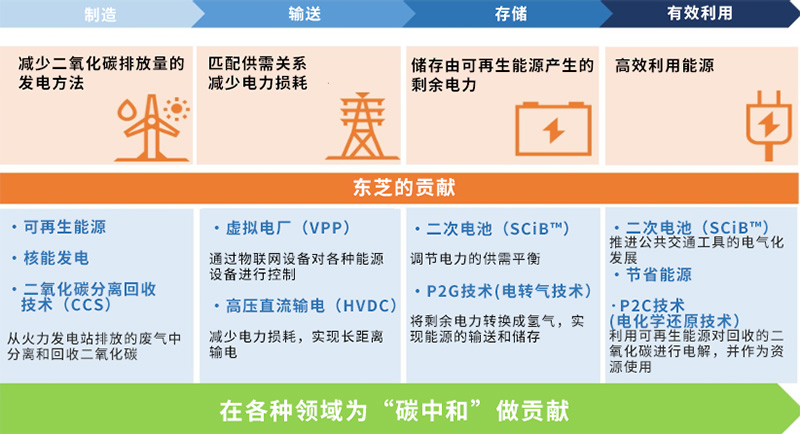 微信图片_20220913100541.jpg