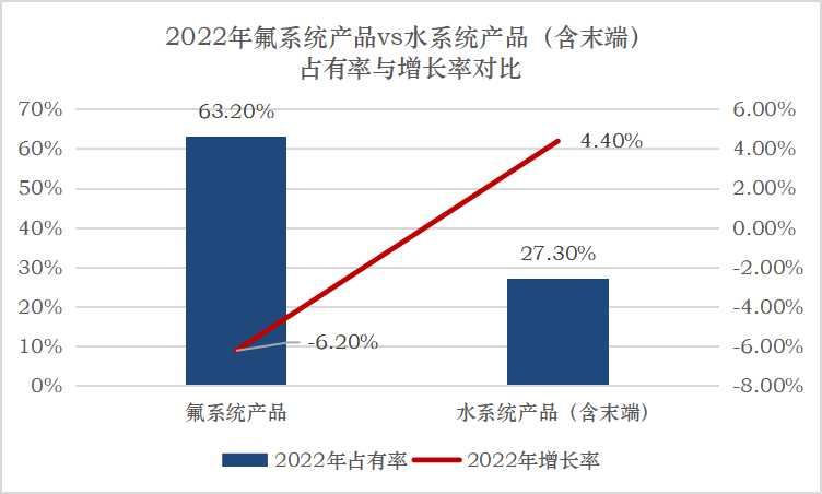 产品对比图.jpg