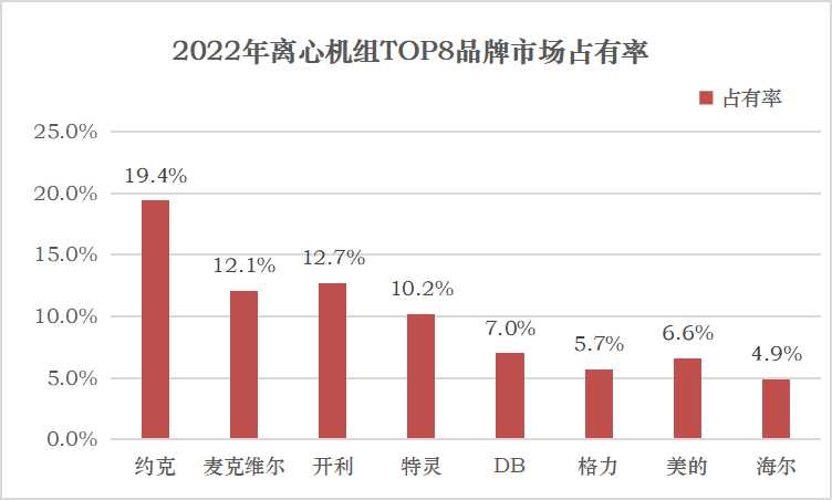 离心机.jpg