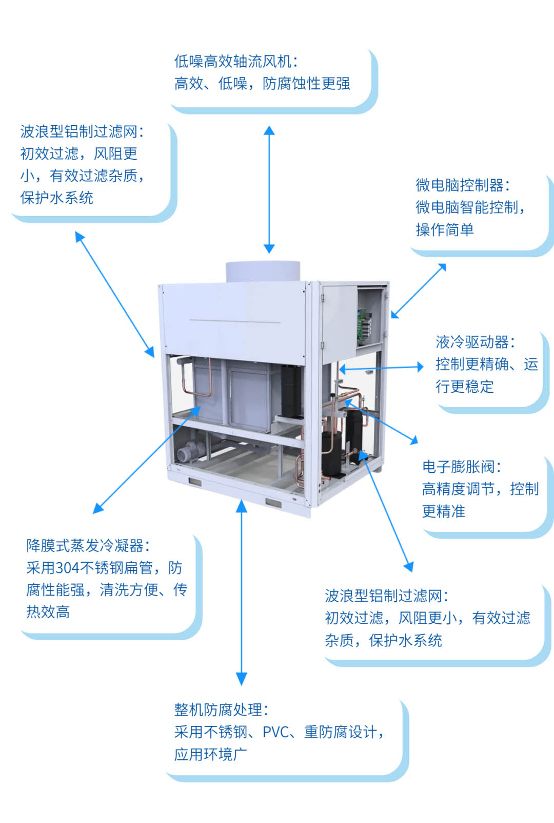 微信图片_20230303193405.jpg