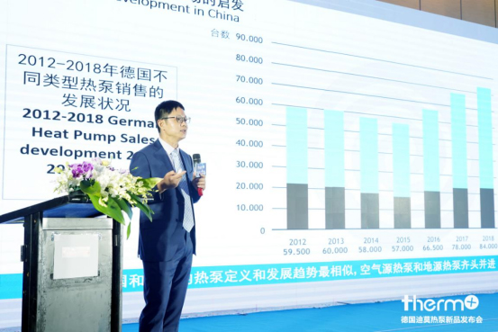 从洞察市场到技术创新：德国迪莫如何实现中国情怀(图8)