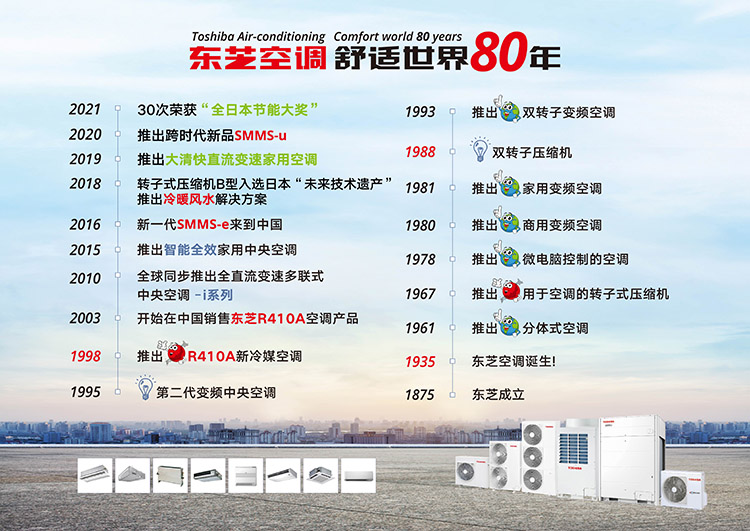 聚焦装企，下沉社区，东芝“势”不变(图7)