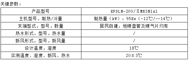 暖通工程案例｜天津市静海区农村住宅采暖项目(图2)