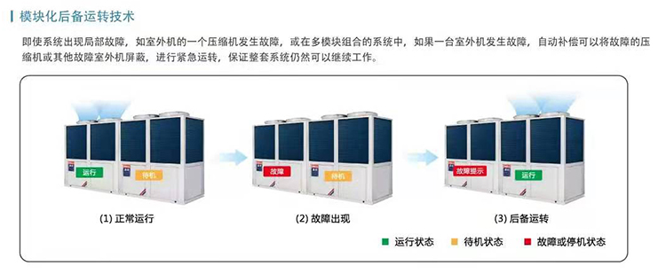 新科超低温热泵挑战珠峰极寒高海拔树立行业新高度(图4)