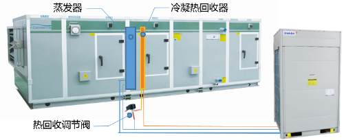 盾安中央空调服务松山湖材料实验室，助力打造洁净舒适实验环境(图3)