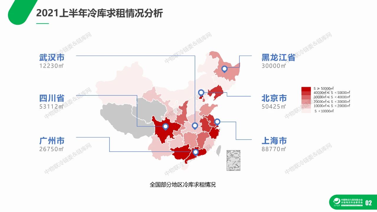 2021上半年冷库租赁市场分析报告(图7)