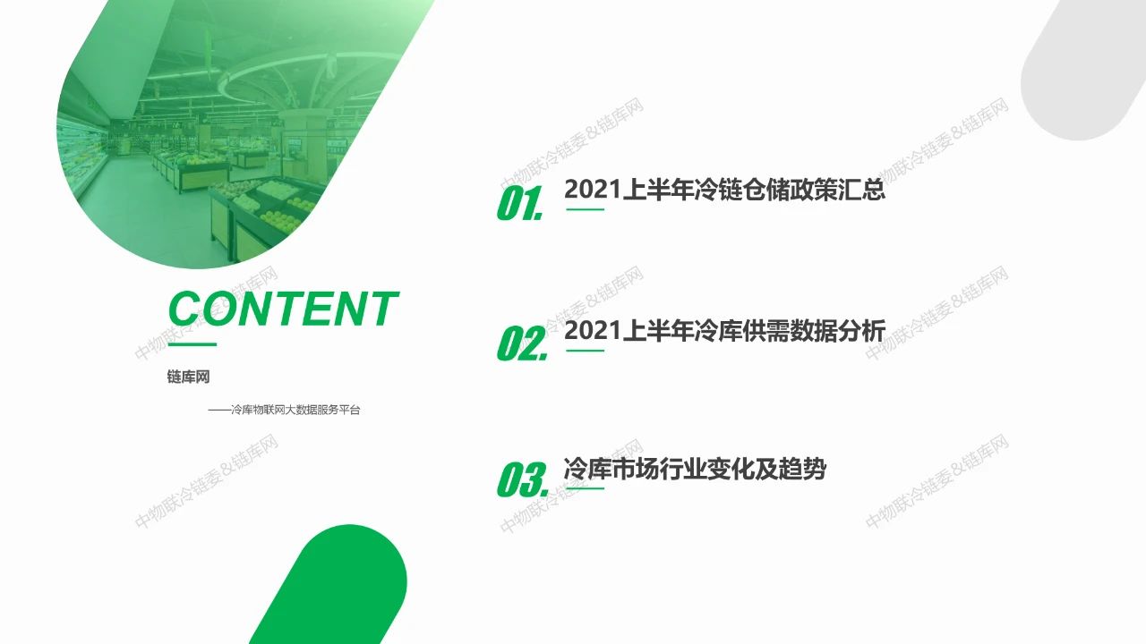 2021上半年冷库租赁市场分析报告(图2)