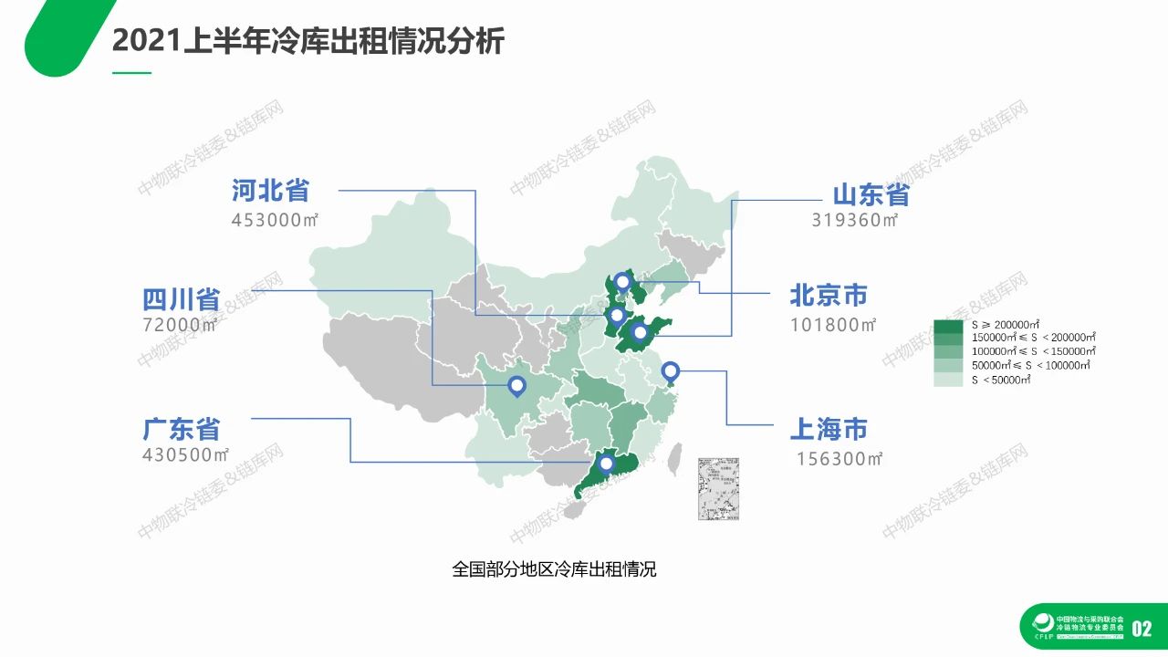 2021上半年冷库租赁市场分析报告(图9)