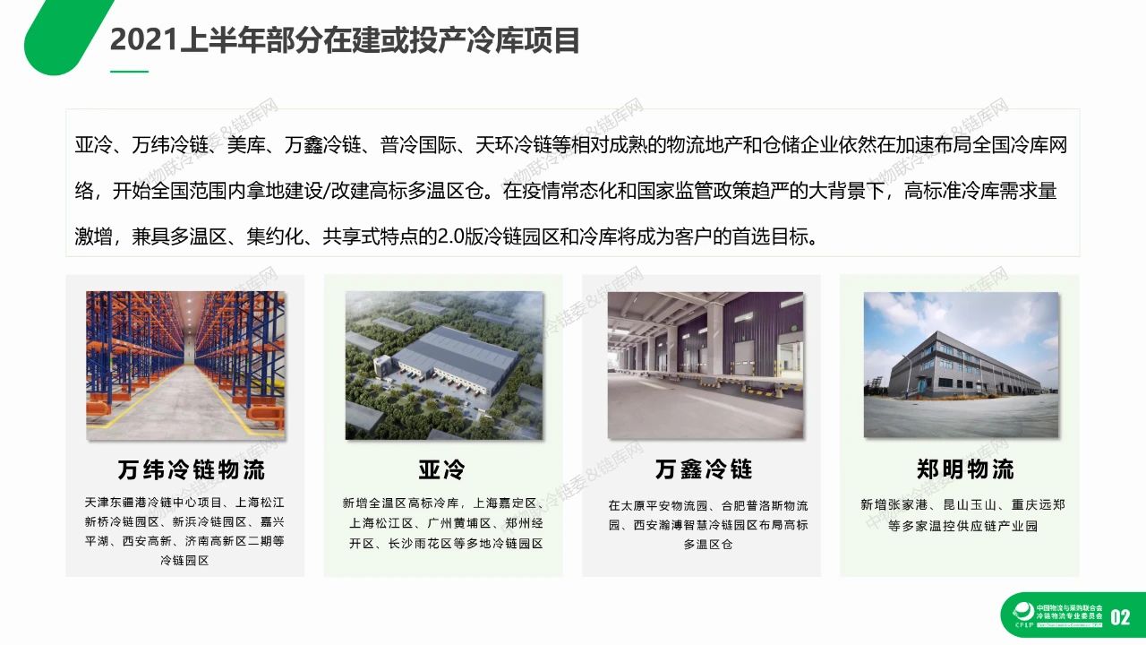2021上半年冷库租赁市场分析报告(图15)