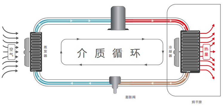 欧思丹：从口号到行动助力“双碳”目标(图8)