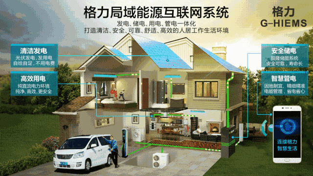 自主创新的力量丨格力光伏空调让设想变成现实(图1)