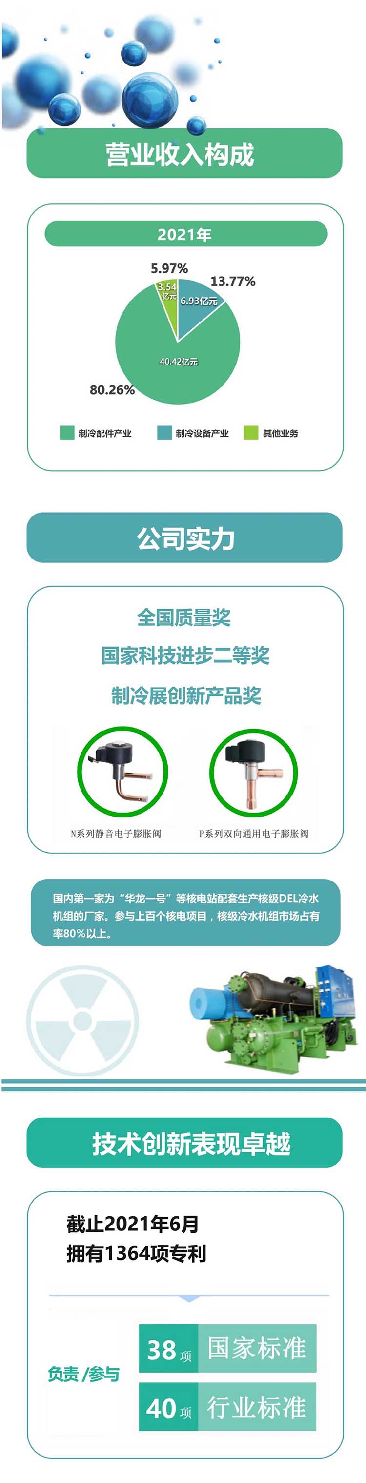 盾安环境2021半年报新鲜出炉(图2)