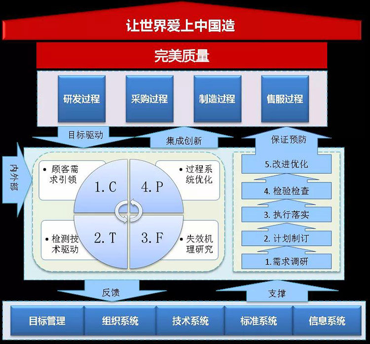 2-21091G5025O29.jpg