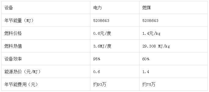 四季沐歌助力昆明古滇名城皇冠假日酒店(图5)