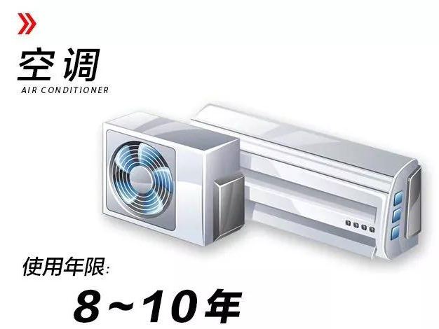 一个月电费是平时3倍！原因终于找到了(图2)