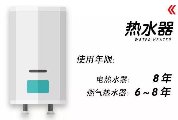 一个月电费是平时3倍！原因终于找到了(图3)