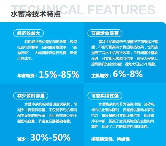 “拉闸限电”下如何保障产能(图4)