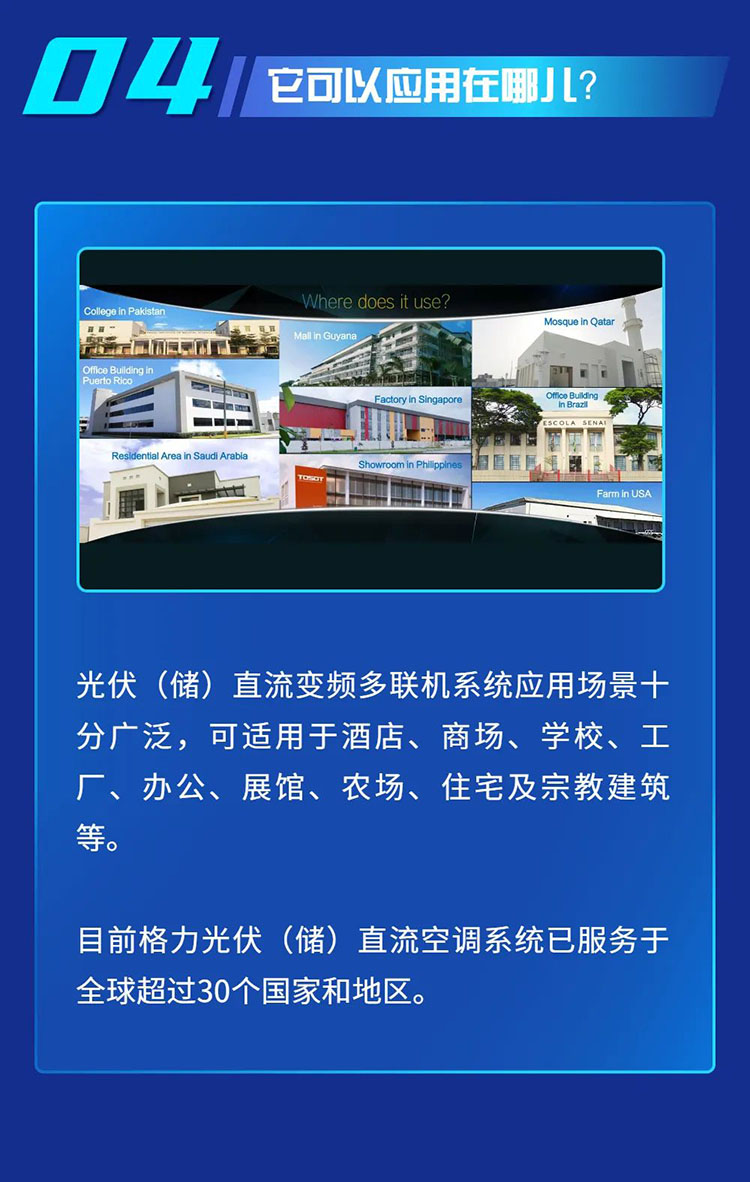 格力的蓝天梦想——光伏（储）直流变频多联机正式发布(图7)