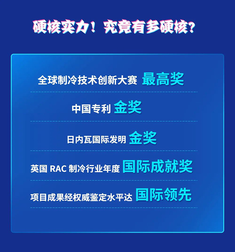 格力的蓝天梦想——光伏（储）直流变频多联机正式发布(图3)