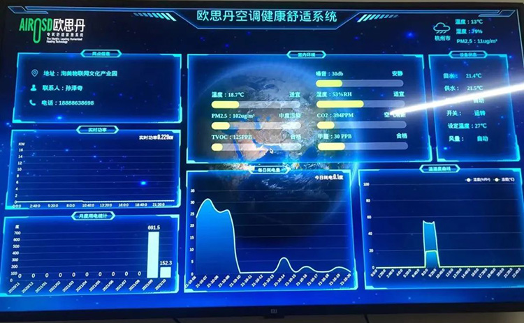 杭州AIROSD欧思丹体验中心"可视化"营销辅助系统安装图集(图4)