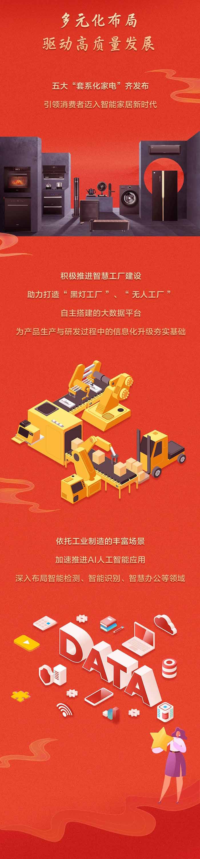 一图看懂格力电器2021年三季度报(图3)
