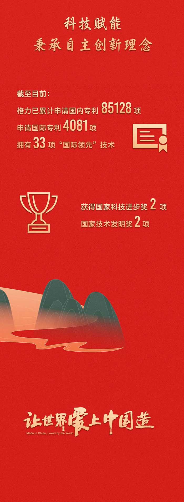一图看懂格力电器2021年三季度报(图6)