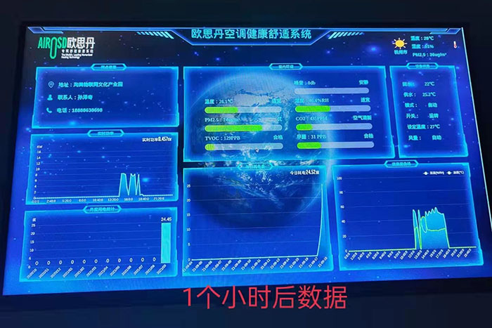 欧思丹辐射冷暖标准培训基地搭载可视化营销辅助系统(图5)
