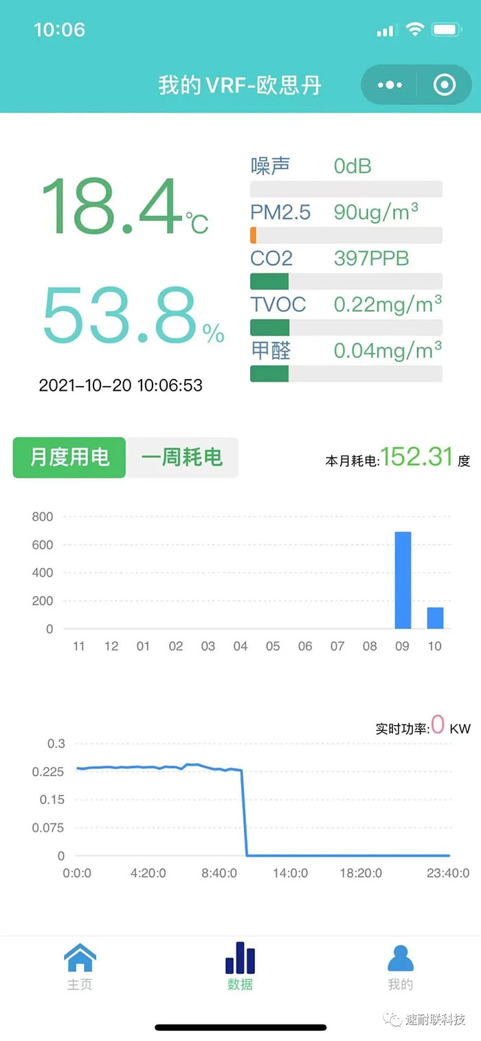 欧思丹辐射冷暖标准培训基地搭载可视化营销辅助系统(图6)