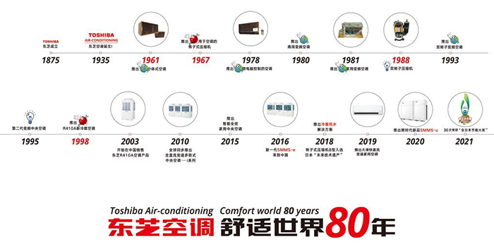 东芝开利空调售后服务总监吴良友： 东芝空调售后是会助攻的守门员(图1)