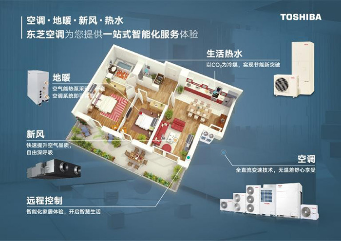 东芝开利空调售后服务总监吴良友： 东芝空调售后是会助攻的守门员(图6)