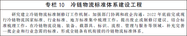 国务院办公厅关于印发“十四五”冷链物流发展规划的通知(图11)