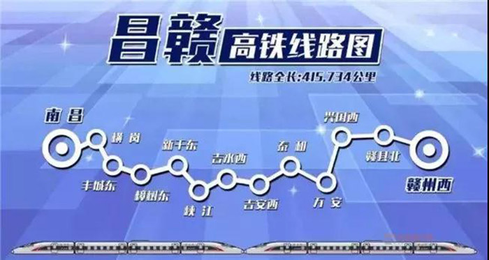 重磅！格力再次护航助力“中国速度”！(图2)