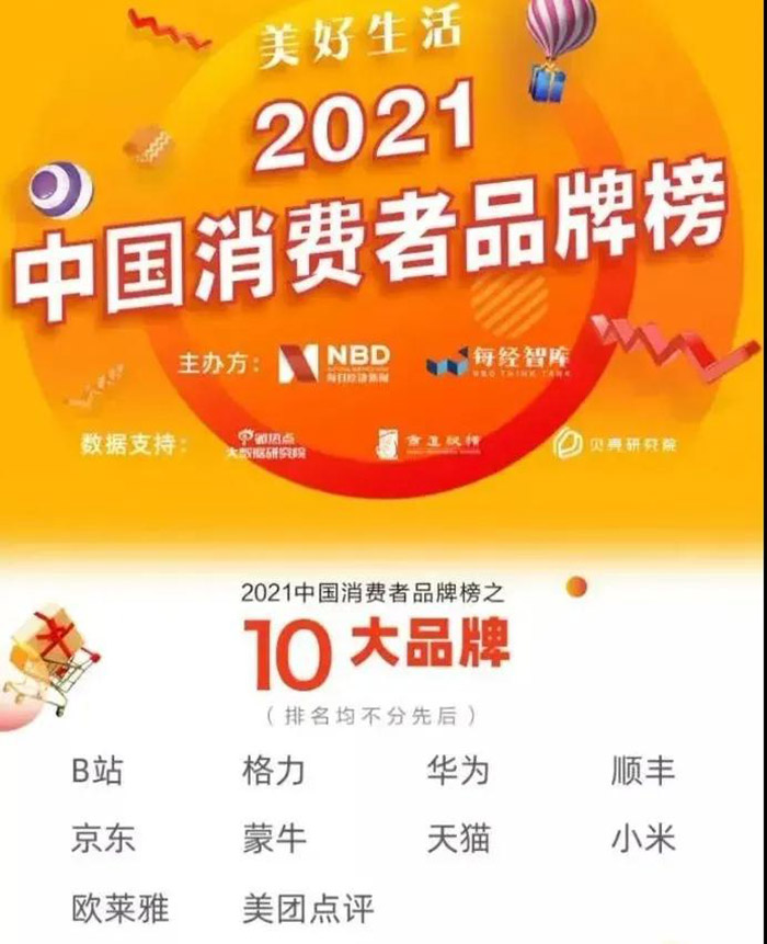 格力这份年度成绩单，亮眼(图13)