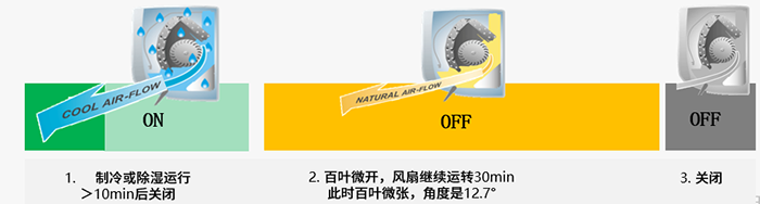 2-22010616264b14.png