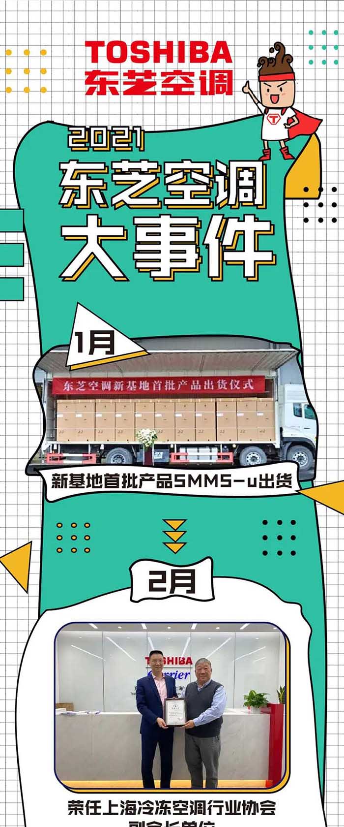 东芝空调2021大事件(图1)