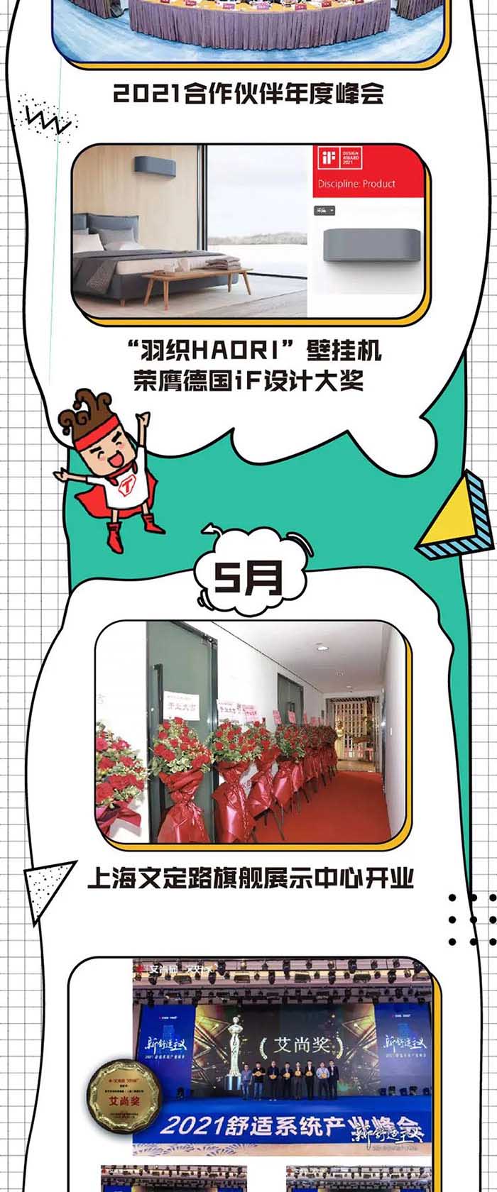 东芝空调2021大事件(图3)