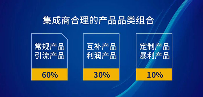 两联供经销商升维的黄金搭档是谁？(图3)