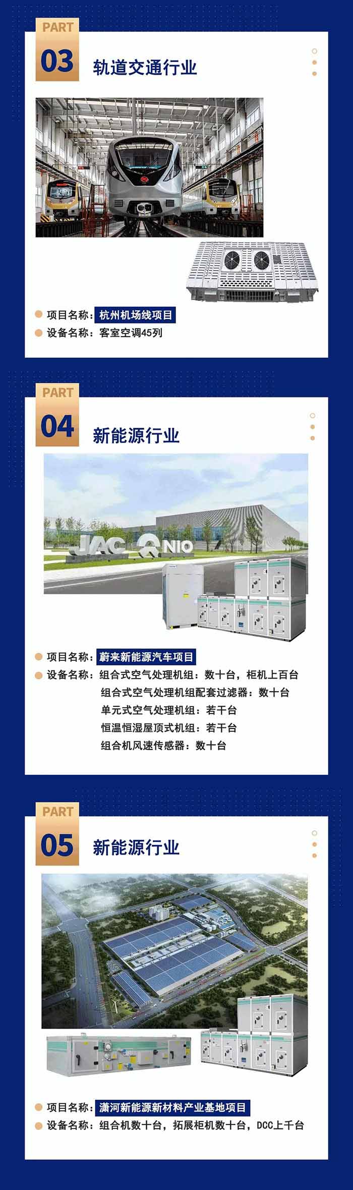 2021年度盾安中央空调千万级标杆项目盘点(图3)