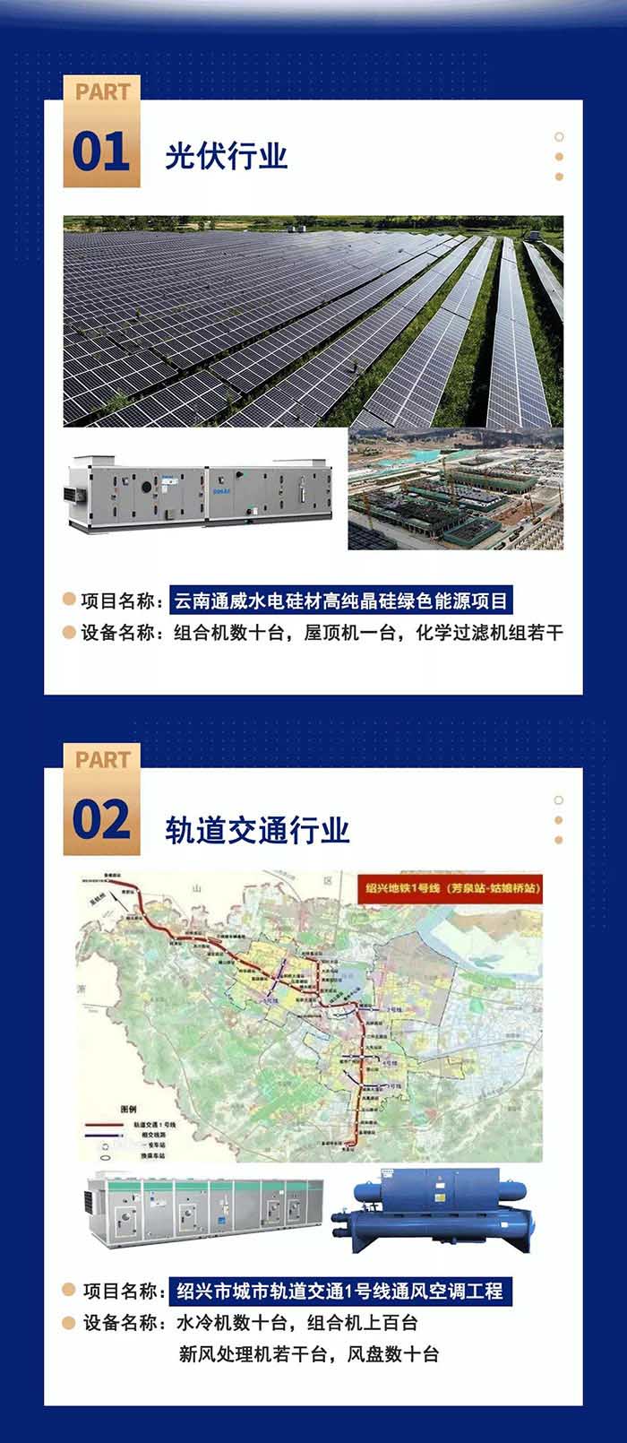 2021年度盾安中央空调千万级标杆项目盘点(图2)
