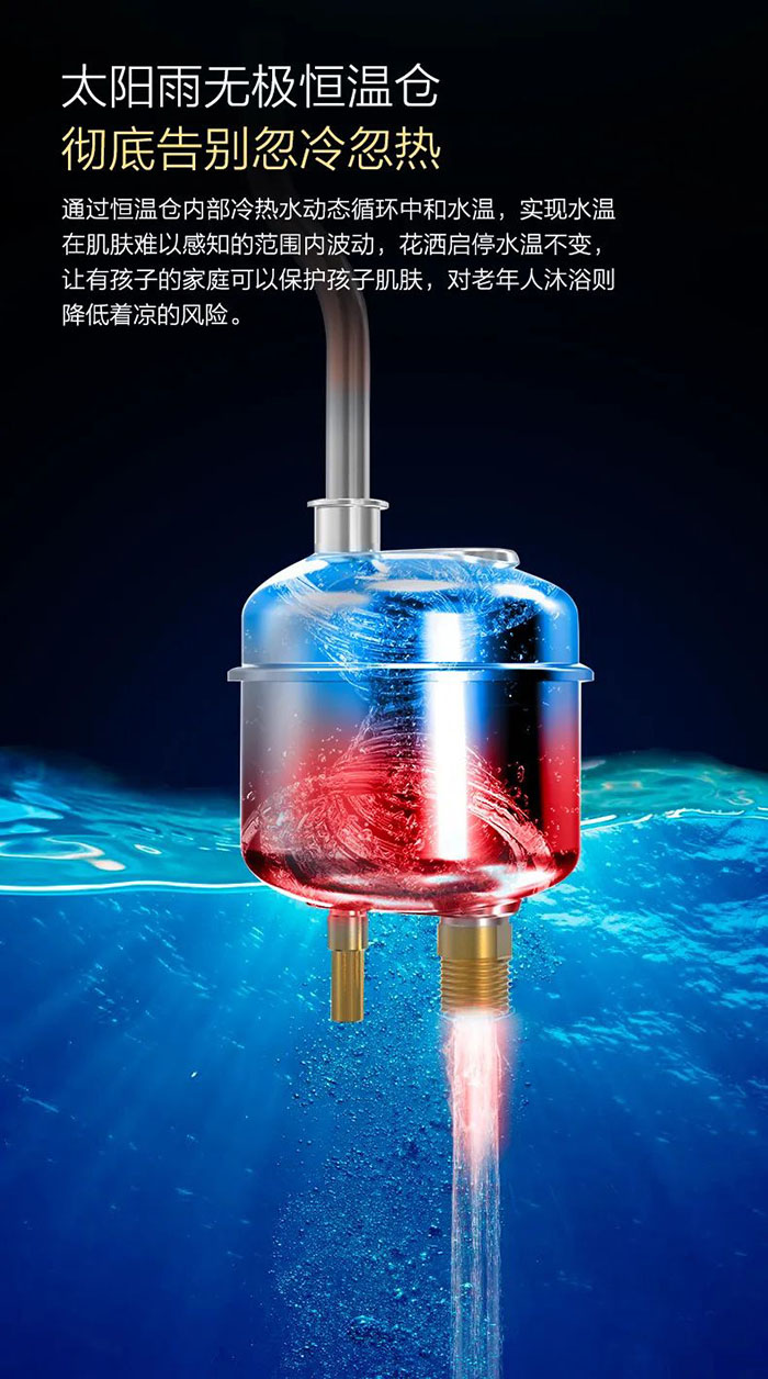即开即热！太阳雨零冷水燃气热水器L6云发布(图4)