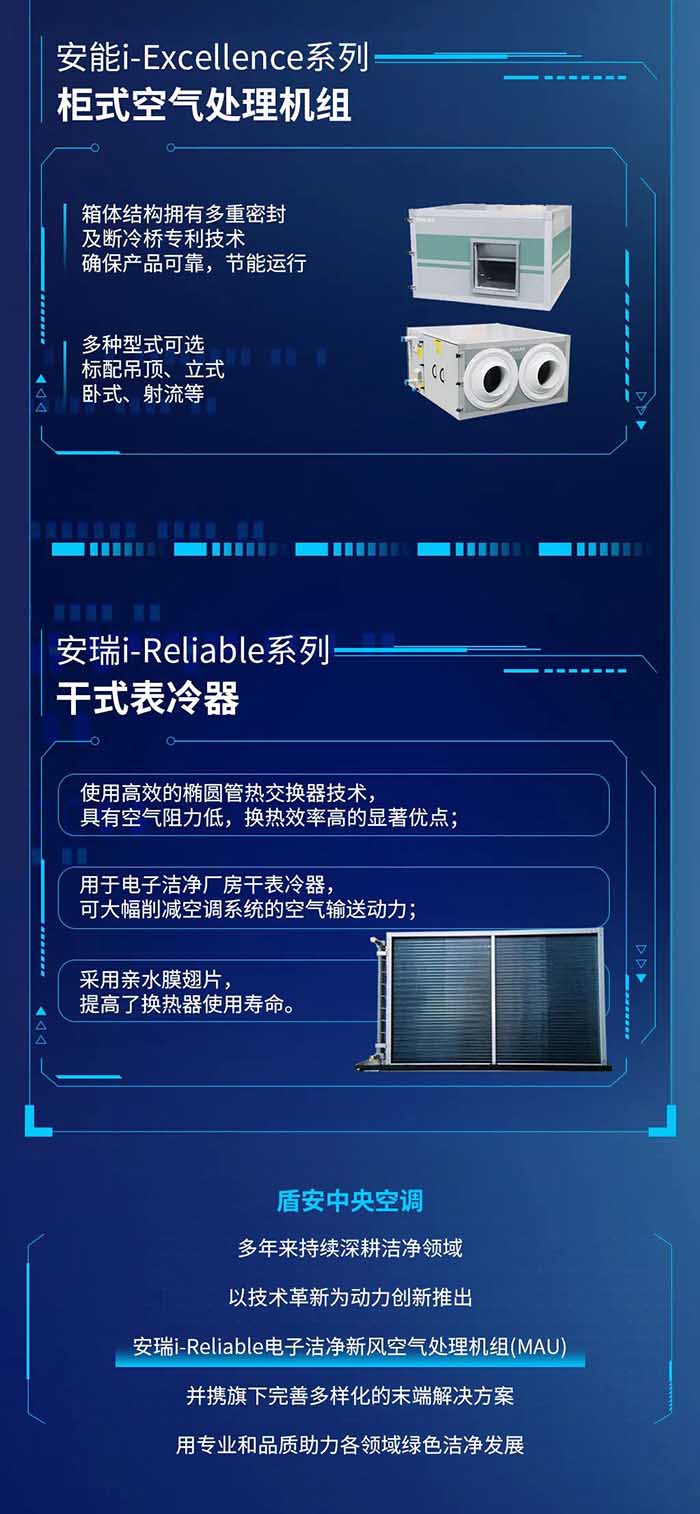 重磅新品｜盾安安瑞i-Reliable，带来全面洁净进阶！(图3)
