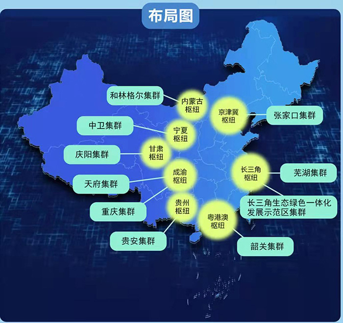 盾安热管背板精密空调助力“东数西算”工程“冷静”运行(图3)