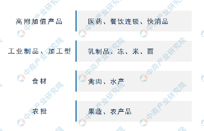 2-22030Q00525E8.png