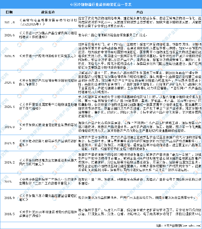 2-22030Q00544405.png