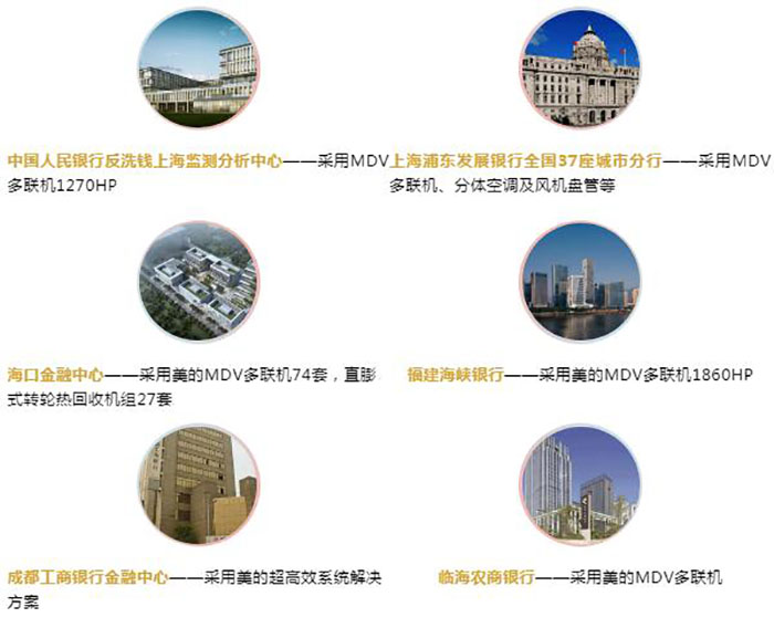 改革中走出的顺德金融巨头，携手美的刷新城市高度(图3)