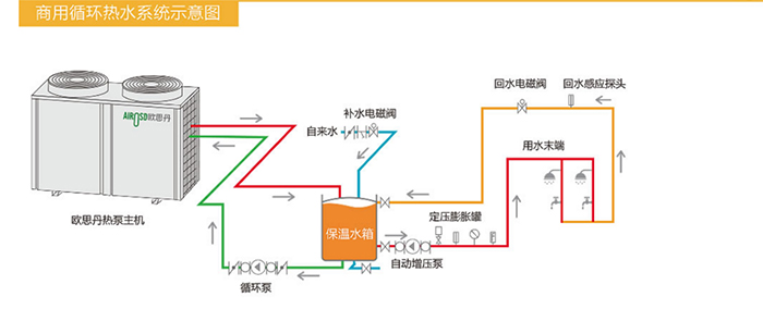 普洱茶香飘五湖，欧思丹温暖普洱学子(图6)